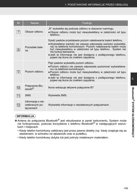 Toyota Toyota Touch &amp;amp; Go - PZ490-00331-*0 - Toyota Touch &amp; Go - Toyota Touch &amp; Go Plus - Polish - mode d'emploi