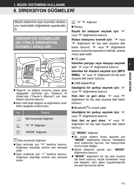 Toyota Toyota Touch &amp;amp; Go - PZ490-00331-*0 - Toyota Touch &amp; Go - Toyota Touch &amp; Go Plus - Turkish - mode d'emploi