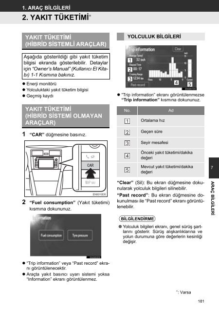 Toyota Toyota Touch &amp;amp; Go - PZ490-00331-*0 - Toyota Touch &amp; Go - Toyota Touch &amp; Go Plus - Turkish - mode d'emploi