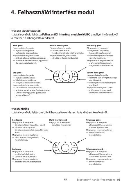 Toyota Bluetooth hands - PZ420-I0290-EE - Bluetooth hands-free system (English Czech Hungarian Polish Russian) - mode d'emploi