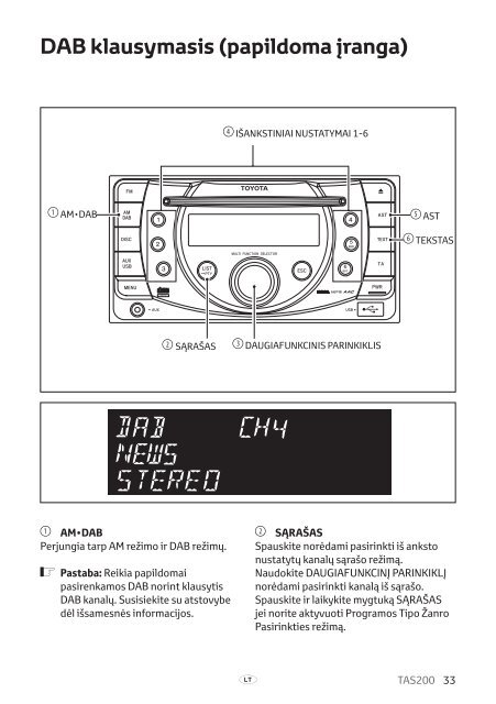 Toyota TAS200 - PZ420-00212-LT - TAS200 (Lithuanian) - mode d'emploi