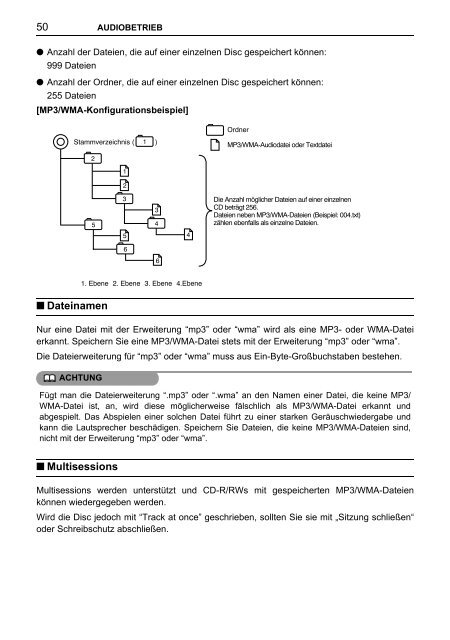 Toyota TNS410 - PZ420-E0333-DE - TNS410 - mode d'emploi