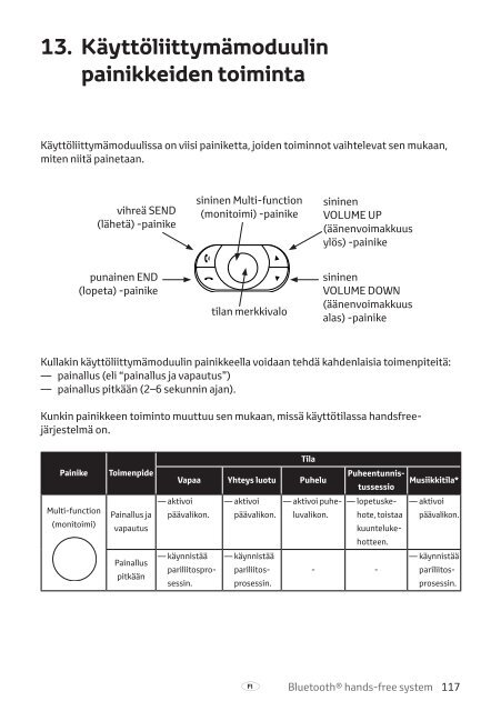 Toyota Bluetooth hands - PZ420-I0290-NE - Bluetooth hands-free system (English Danish Finnish Norwegian Swedish) - mode d'emploi