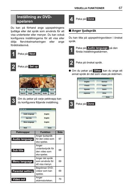 Toyota TNS410 - PZ420-E0333-SV - TNS410 - mode d'emploi