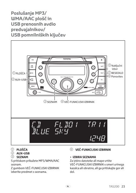 Toyota TAS200 - PZ420-00212-SL - TAS200 (Slovenian) - mode d'emploi