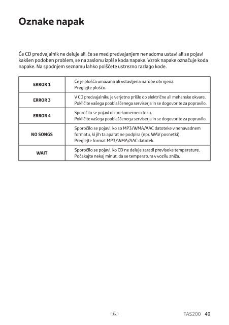 Toyota TAS200 - PZ420-00212-SL - TAS200 (Slovenian) - mode d'emploi