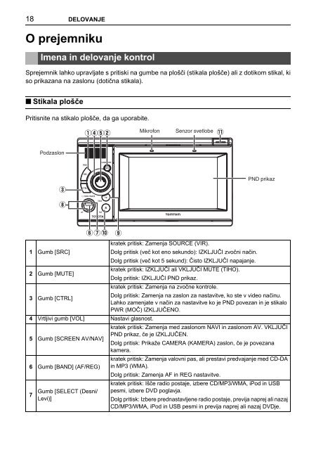 Toyota TNS410 - PZ420-E0333-SL - TNS410 - mode d'emploi