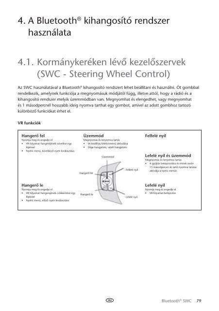 Toyota Bluetooth SWC English Czech Hungarian Polish Russian - PZ420-00296-EE - Bluetooth SWC English Czech Hungarian Polish Russian - mode d'emploi