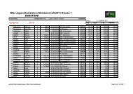 MSJ Jugendkartslalom Meisterschaft 2011 Klasse 1