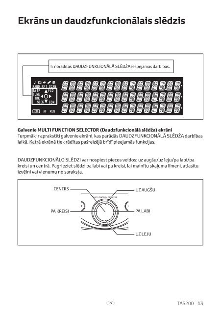 Toyota TAS200 - PZ420-00212-LV - TAS200 (Latvian) - mode d'emploi