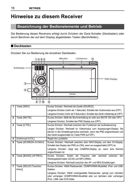 Toyota TNS410 - PZ420-E0333-DE - TNS410 - mode d'emploi