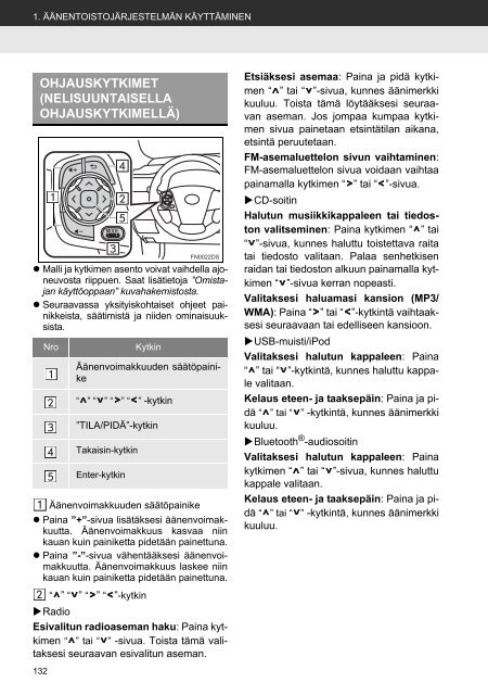 Toyota Toyota Touch &amp;amp; Go - PZ490-00331-*0 - Toyota Touch &amp; Go - Toyota Touch &amp; Go Plus - Finnish - mode d'emploi