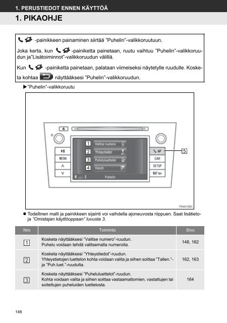 Toyota Toyota Touch &amp;amp; Go - PZ490-00331-*0 - Toyota Touch &amp; Go - Toyota Touch &amp; Go Plus - Finnish - mode d'emploi