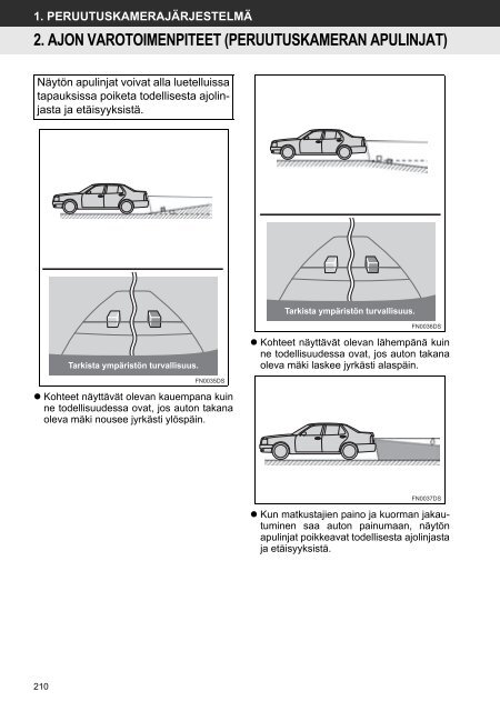 Toyota Toyota Touch &amp;amp; Go - PZ490-00331-*0 - Toyota Touch &amp; Go - Toyota Touch &amp; Go Plus - Finnish - mode d'emploi