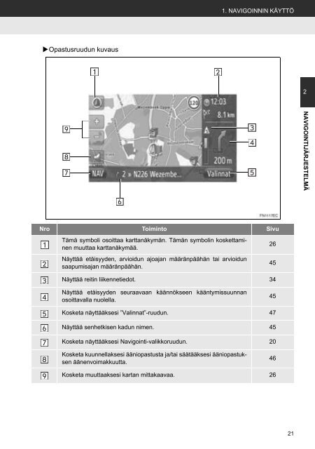 Toyota Toyota Touch &amp;amp; Go - PZ490-00331-*0 - Toyota Touch &amp; Go - Toyota Touch &amp; Go Plus - Finnish - mode d'emploi