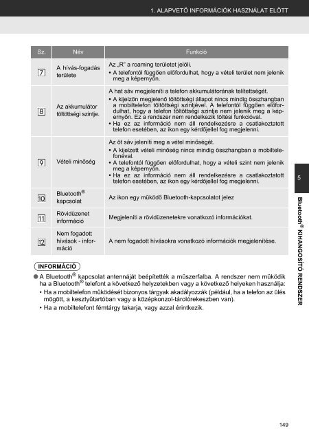 Toyota Toyota Touch &amp;amp; Go - PZ490-00331-*0 - Toyota Touch &amp; Go - Touch &amp; Go Plus - Hungarian - mode d'emploi