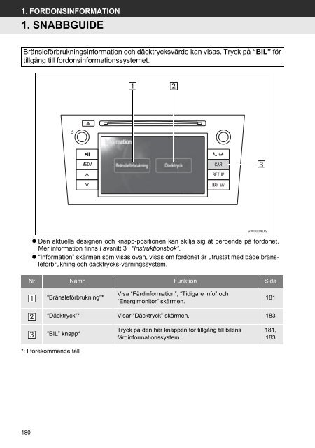 Toyota Toyota Touch &amp;amp; Go - PZ490-00331-*0 - Toyota Touch &amp; Go - Touch Touch &amp; Go Plus - Swedish - mode d'emploi