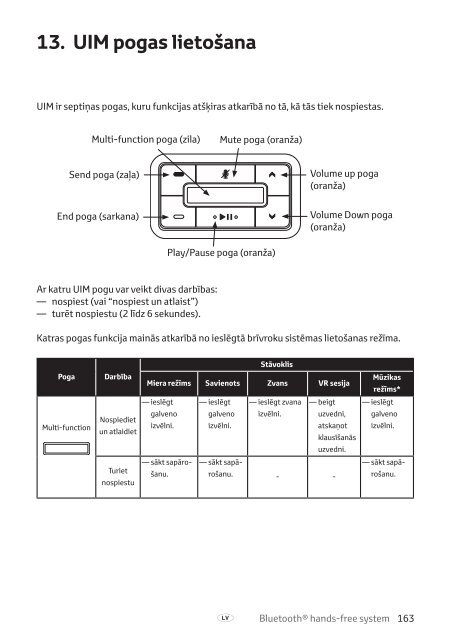 Toyota Bluetooth hands - PZ420-I0291-BE - Bluetooth hands-free system (English, Estonian, Latvian, Lithuanian, Russian ) - mode d'emploi