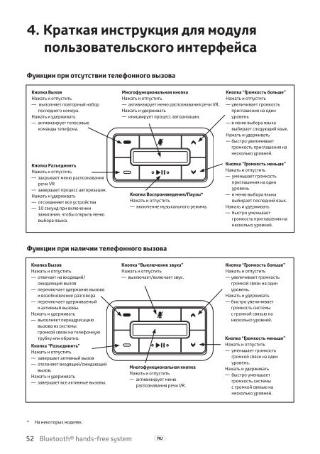 Toyota Bluetooth hands - PZ420-I0291-BE - Bluetooth hands-free system (English, Estonian, Latvian, Lithuanian, Russian ) - mode d'emploi