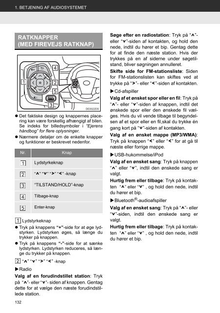 Toyota Toyota Touch &amp;amp; Go - PZ490-00331-*0 - Toyota Touch &amp; Go - Toyota Touch &amp; Go Plus - Danish - mode d'emploi