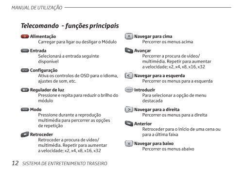 Toyota Rear Entertainment System - PZ462-00207-00 - Rear Entertainment System - Portuguese - mode d'emploi