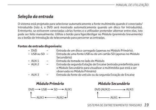 Toyota Rear Entertainment System - PZ462-00207-00 - Rear Entertainment System - Portuguese - mode d'emploi