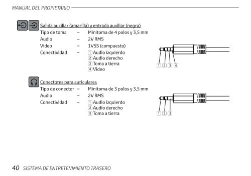 Toyota Rear Entertainment System - PZ462-00207-00 - Rear Entertainment System - Spanish - mode d'emploi