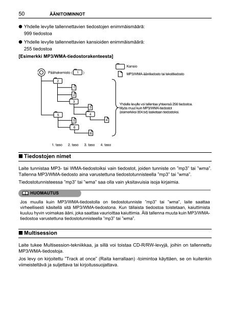 Toyota TNS410 - PZ420-E0333-FI - TNS410 - mode d'emploi