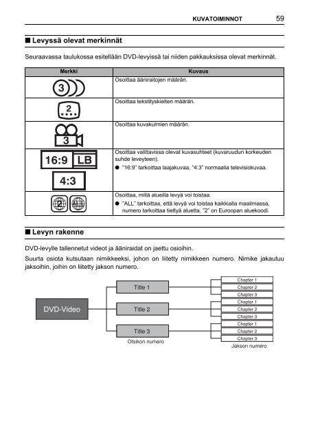 Toyota TNS410 - PZ420-E0333-FI - TNS410 - mode d'emploi