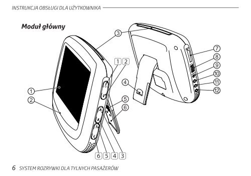 Toyota Rear Entertainment System - PZ462-00207-00 - Rear Entertainment System - Polish - mode d'emploi