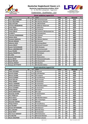 Deutscher Keglerbund Classic e.V. - LFV Rheinland-Pfalz eV Kegeln