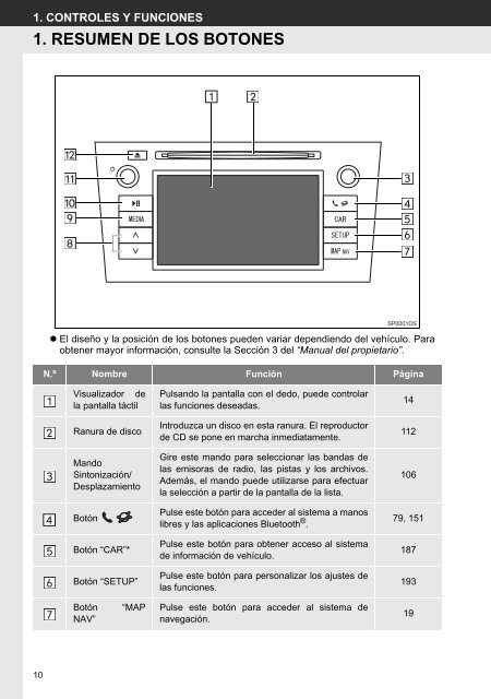 Toyota Toyota Touch &amp;amp; Go - PZ490-00331-*0 - Toyota Touch &amp; Go - Toyota Touch &amp; Go Plus - Spanish - mode d'emploi