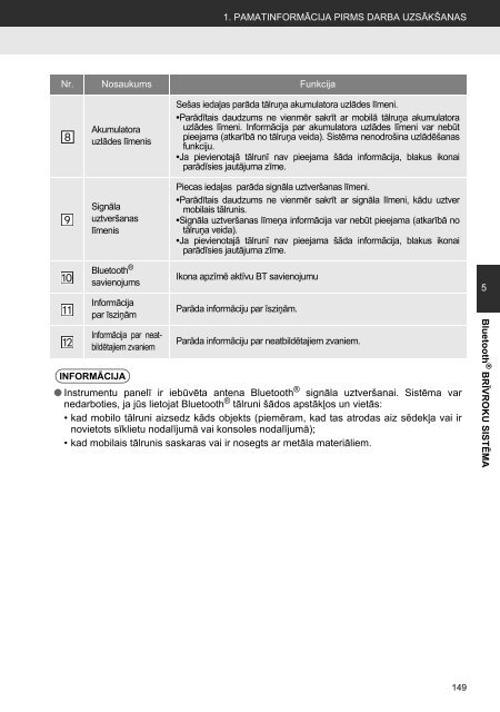 Toyota Toyota Touch &amp;amp; Go - PZ490-00331-*0 - Toyota Touch &amp; Go - Toyota Touch &amp; Go Plus - Latvian - mode d'emploi