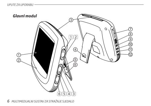 Toyota Rear Entertainment System - PZ462-00207-00 - Rear Entertainment System - Croatian - mode d'emploi