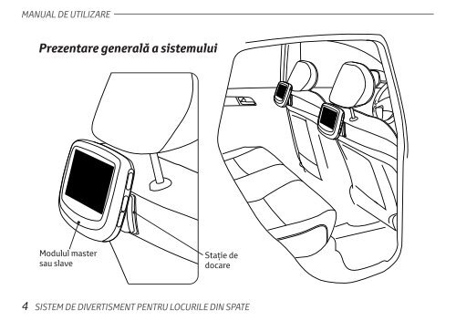 Toyota Rear Entertainment System - PZ462-00207-00 - Rear Entertainment System - Romanian - mode d'emploi