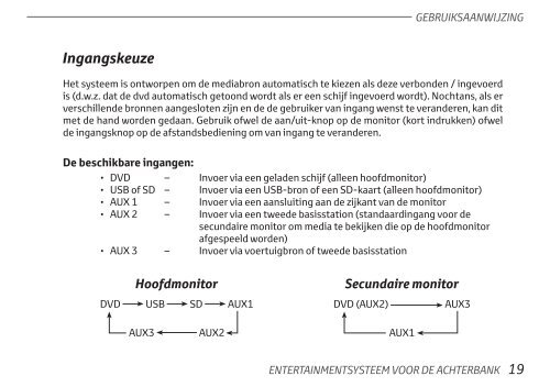 Toyota Rear Entertainment System - PZ462-00207-00 - Rear Entertainment System - Dutch - mode d'emploi