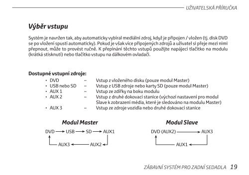 Toyota Rear Entertainment System - PZ462-00207-00 - Rear Entertainment System - Czech - mode d'emploi