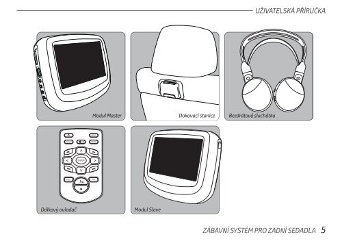 Toyota Rear Entertainment System - PZ462-00207-00 - Rear Entertainment System - Czech - mode d'emploi