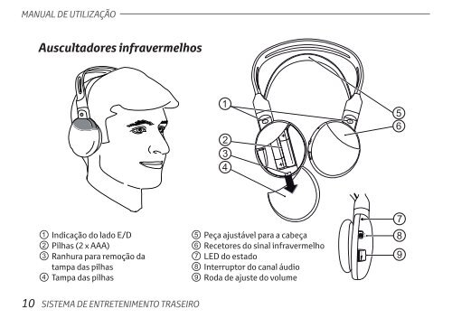 Toyota Rear Entertainment System - PZ462-00207-00 - Rear Entertainment System - Portuguese - mode d'emploi