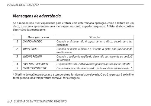 Toyota Rear Entertainment System - PZ462-00207-00 - Rear Entertainment System - Portuguese - mode d'emploi