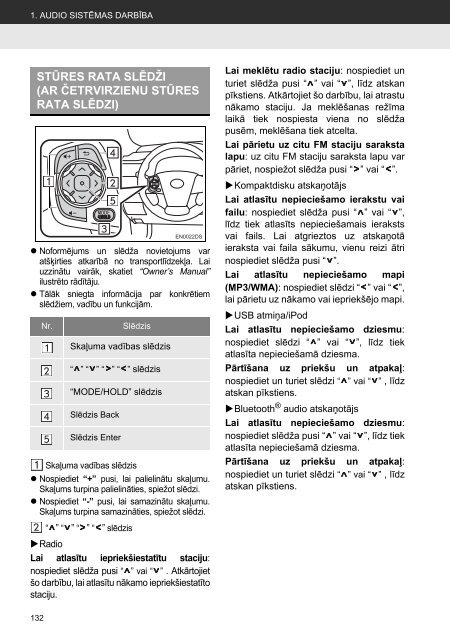 Toyota Toyota Touch &amp;amp; Go - PZ490-00331-*0 - Toyota Touch &amp; Go - Toyota Touch &amp; Go Plus - Latvian - mode d'emploi