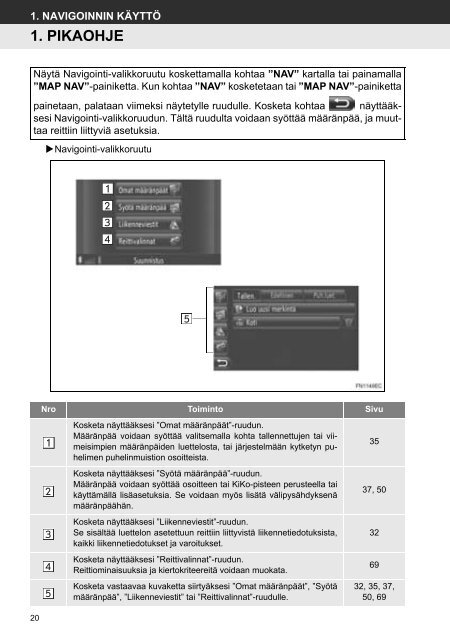 Toyota Toyota Touch &amp;amp; Go - PZ490-00331-*0 - Toyota Touch &amp; Go - Toyota Touch &amp; Go Plus - Finnish - mode d'emploi