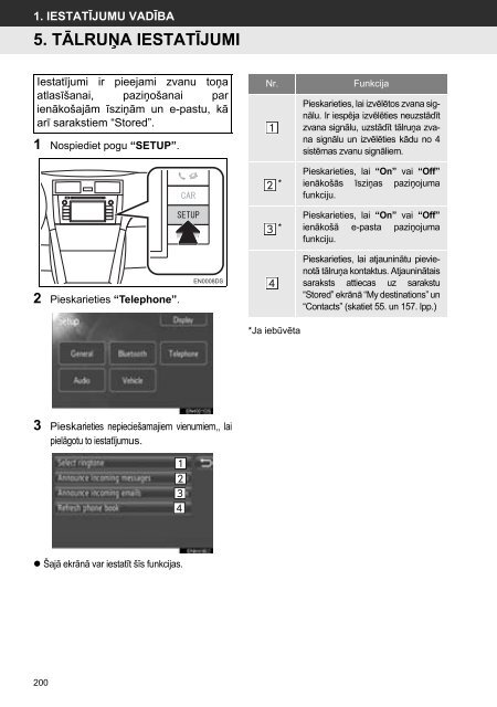 Toyota Toyota Touch &amp;amp; Go - PZ490-00331-*0 - Toyota Touch &amp; Go - Toyota Touch &amp; Go Plus - Latvian - mode d'emploi