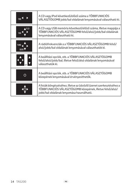 Toyota TAS200 - PZ420-00212-HU - TAS200 (Hungarian) - mode d'emploi