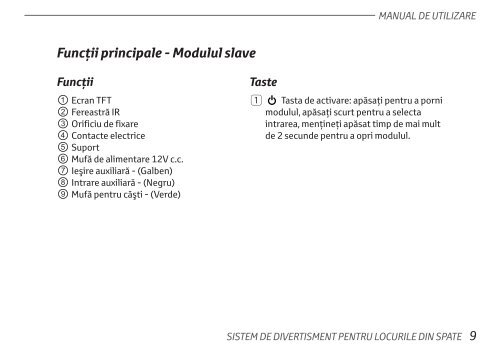 Toyota Rear Entertainment System - PZ462-00207-00 - Rear Entertainment System - Romanian - mode d'emploi