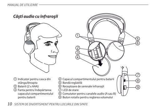 Toyota Rear Entertainment System - PZ462-00207-00 - Rear Entertainment System - Romanian - mode d'emploi