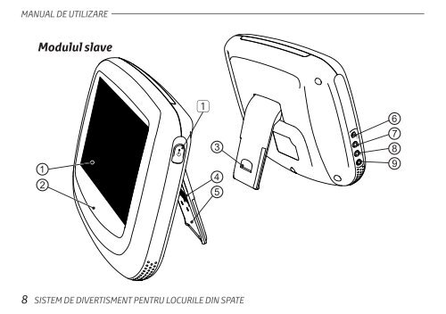 Toyota Rear Entertainment System - PZ462-00207-00 - Rear Entertainment System - Romanian - mode d'emploi