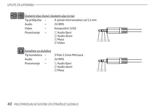 Toyota Rear Entertainment System - PZ462-00207-00 - Rear Entertainment System - Croatian - mode d'emploi