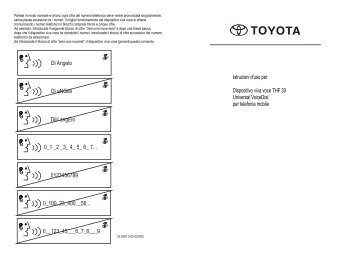 Toyota THF Owners manual Italian - Not specified - THF Owners manual Italian - mode d'emploi