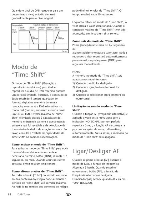 Toyota DAB Tuner - PZ473-X2210-A0 - DAB Tuner - all lanuages - mode d'emploi